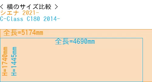 #シエナ 2021- + C-Class C180 2014-